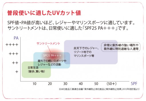 suntr_web4